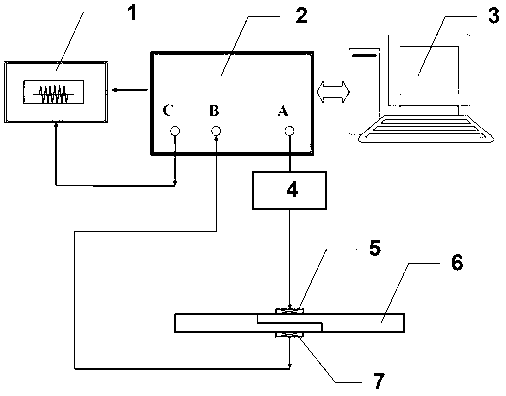 Ultrasonic nondestructive evaluation of early-stage fatigue damage of bonding interface