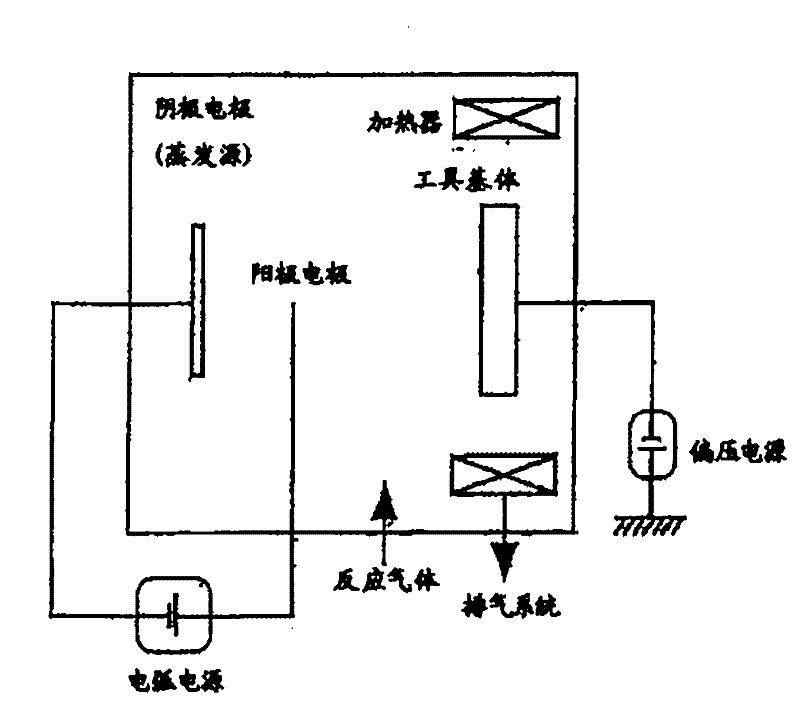 Cutting tool made of surface-coated cubic boron nitride-based ultra-high pressure sintered material having high peeling resistance