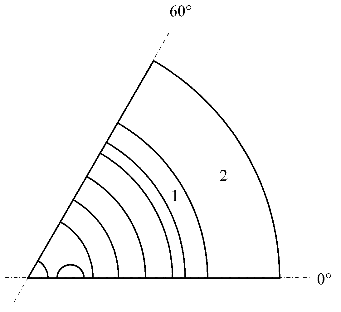 Method for calculating core neutron flux distribution of small experimental reactor