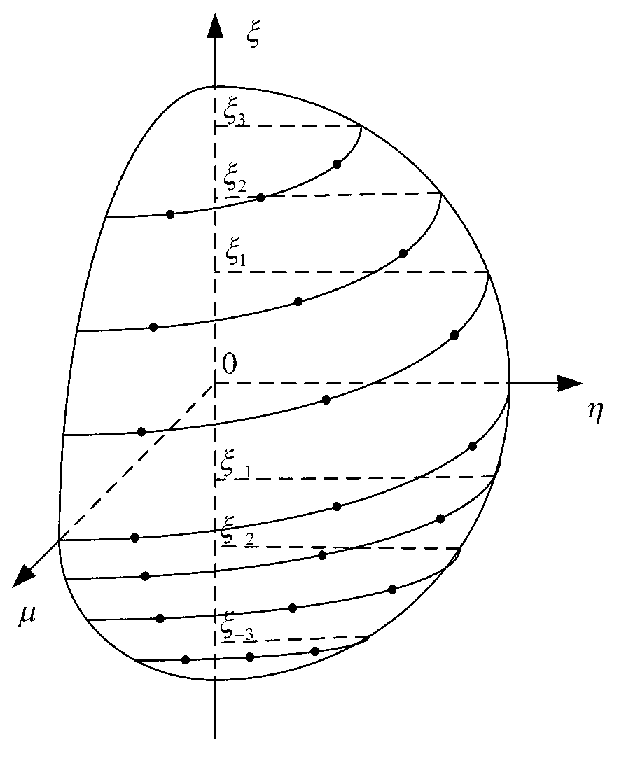 Method for calculating core neutron flux distribution of small experimental reactor