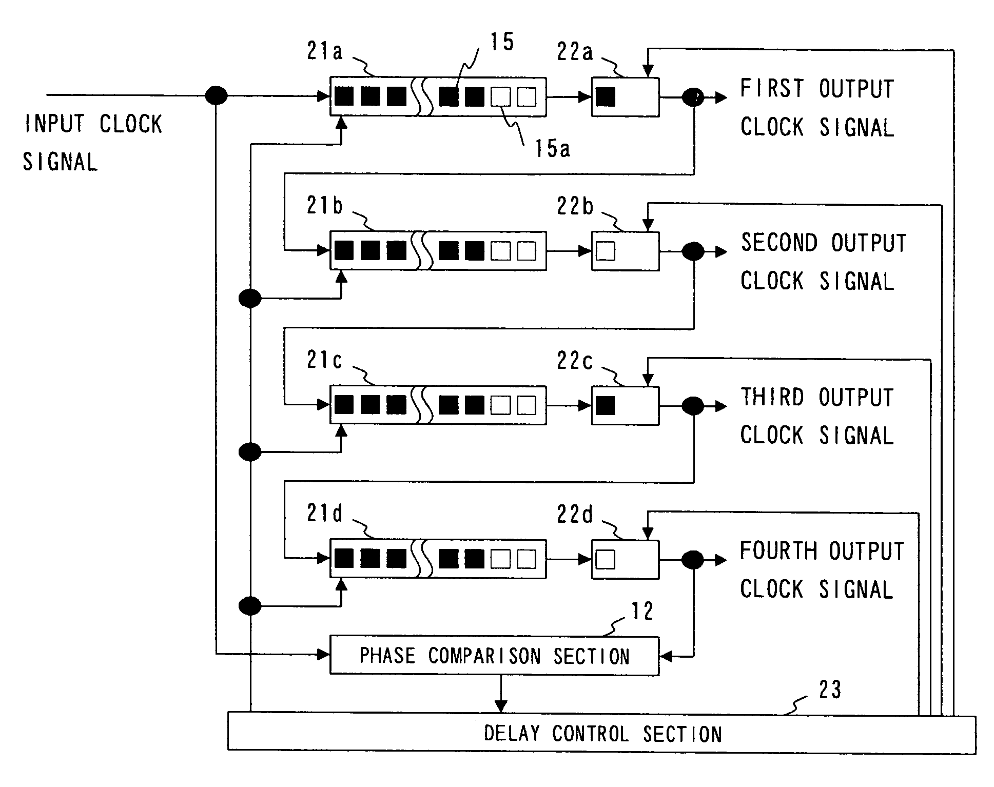 Digital DLL device, digital DLL control method, and digital DLL control program