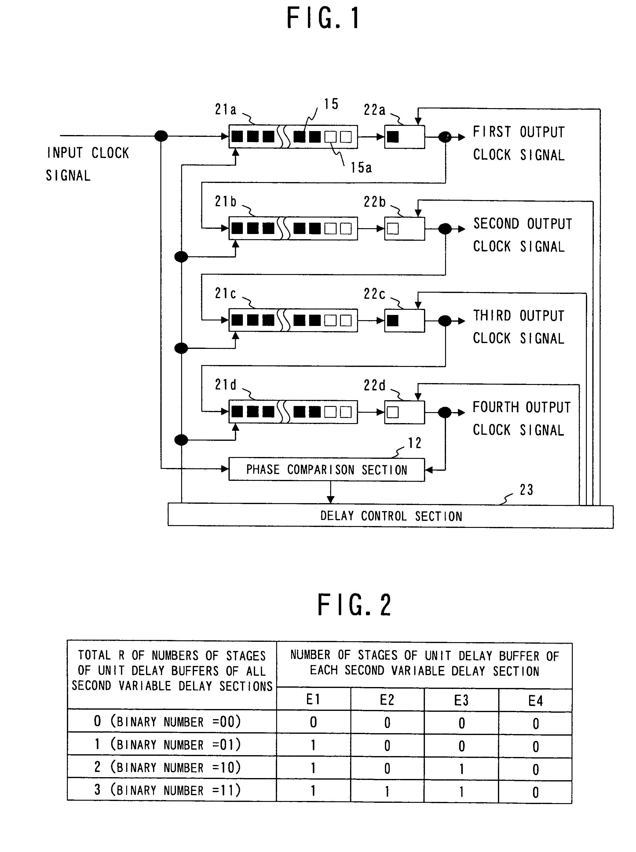 Digital DLL device, digital DLL control method, and digital DLL control program