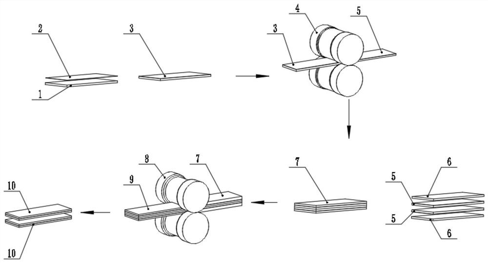 Hole-type rolling forming method for metal layered composite plate