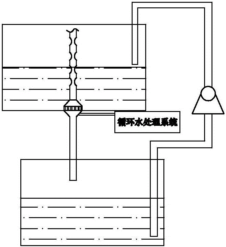 Solid mixed cultivation method for salmon and trout flatfish and production system thereof