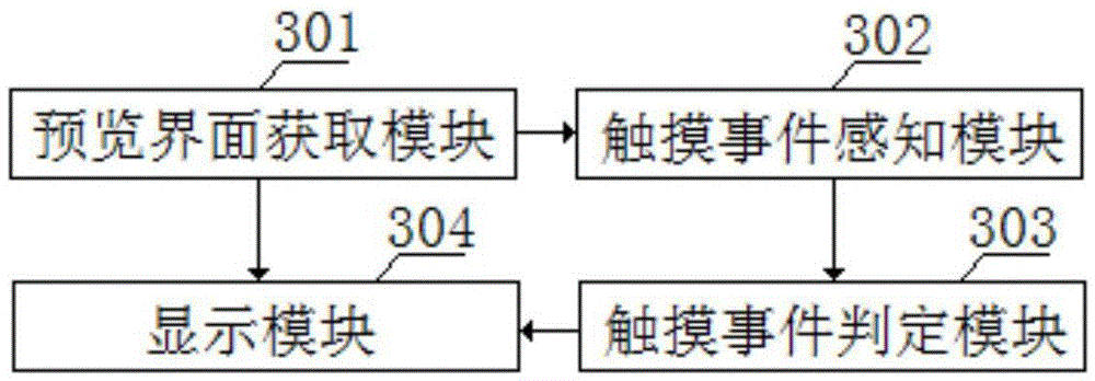 Video playing method and device