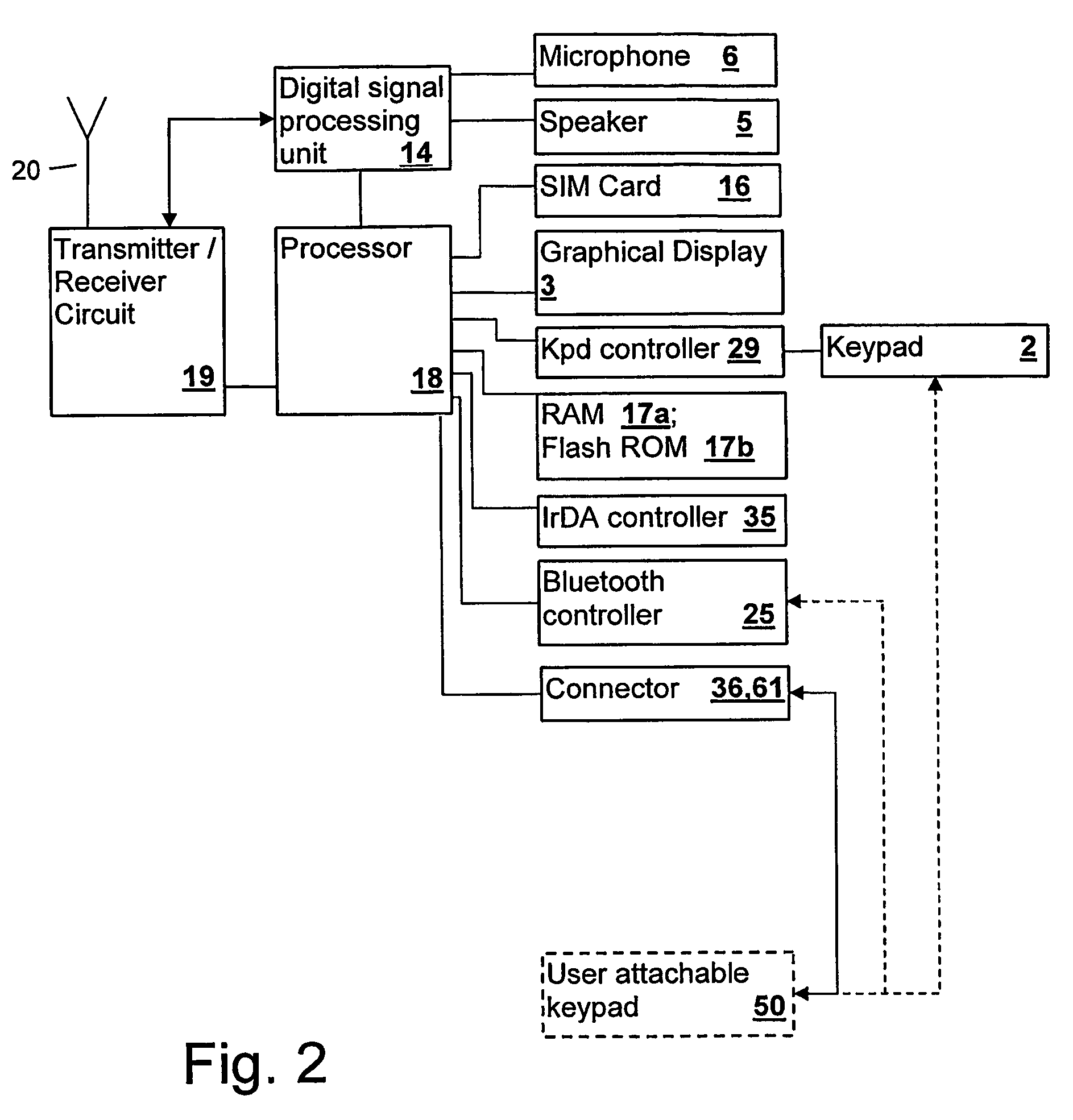 User attachable keypad