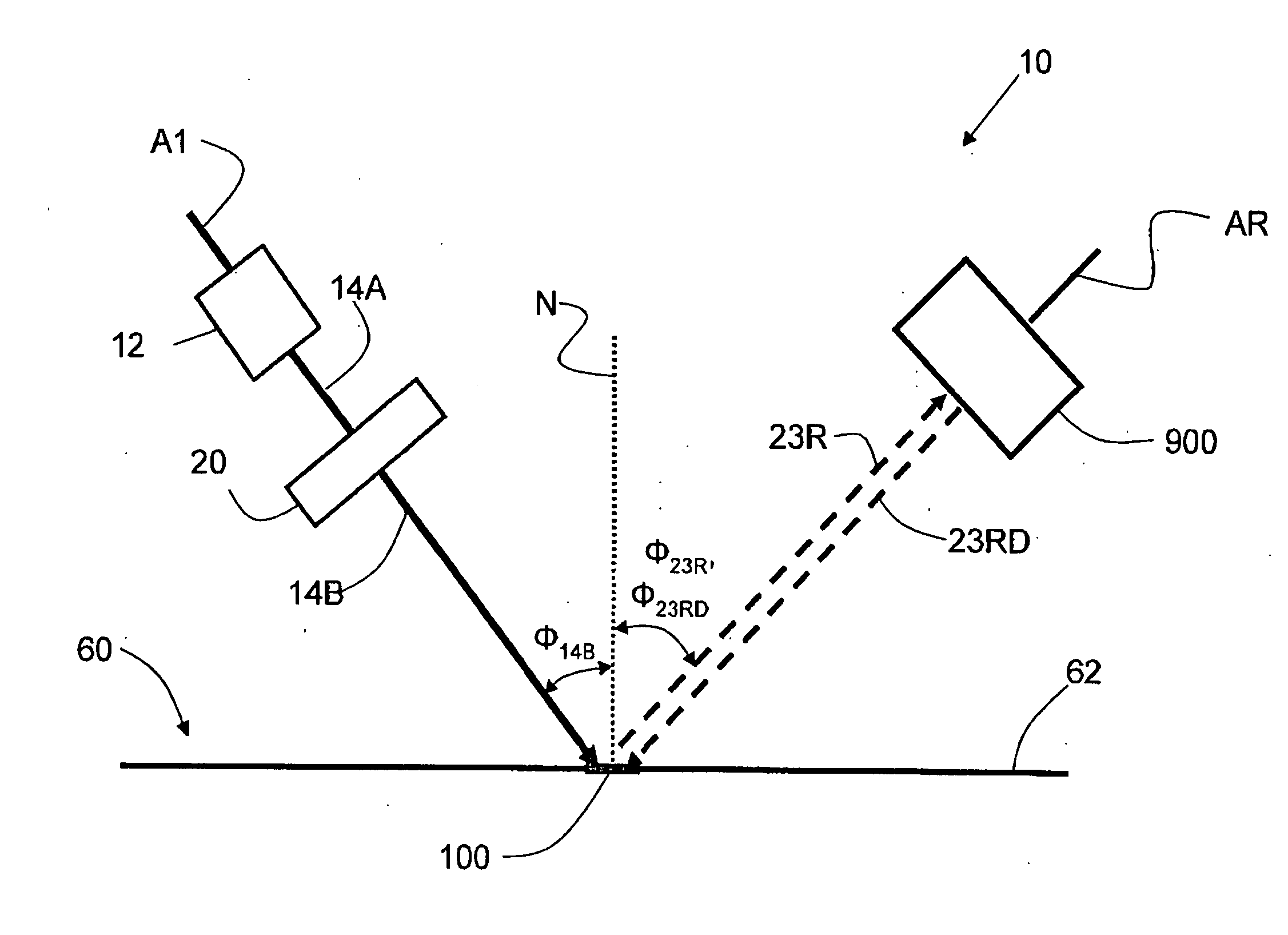 Laser scanning apparatus and methods for thermal processing