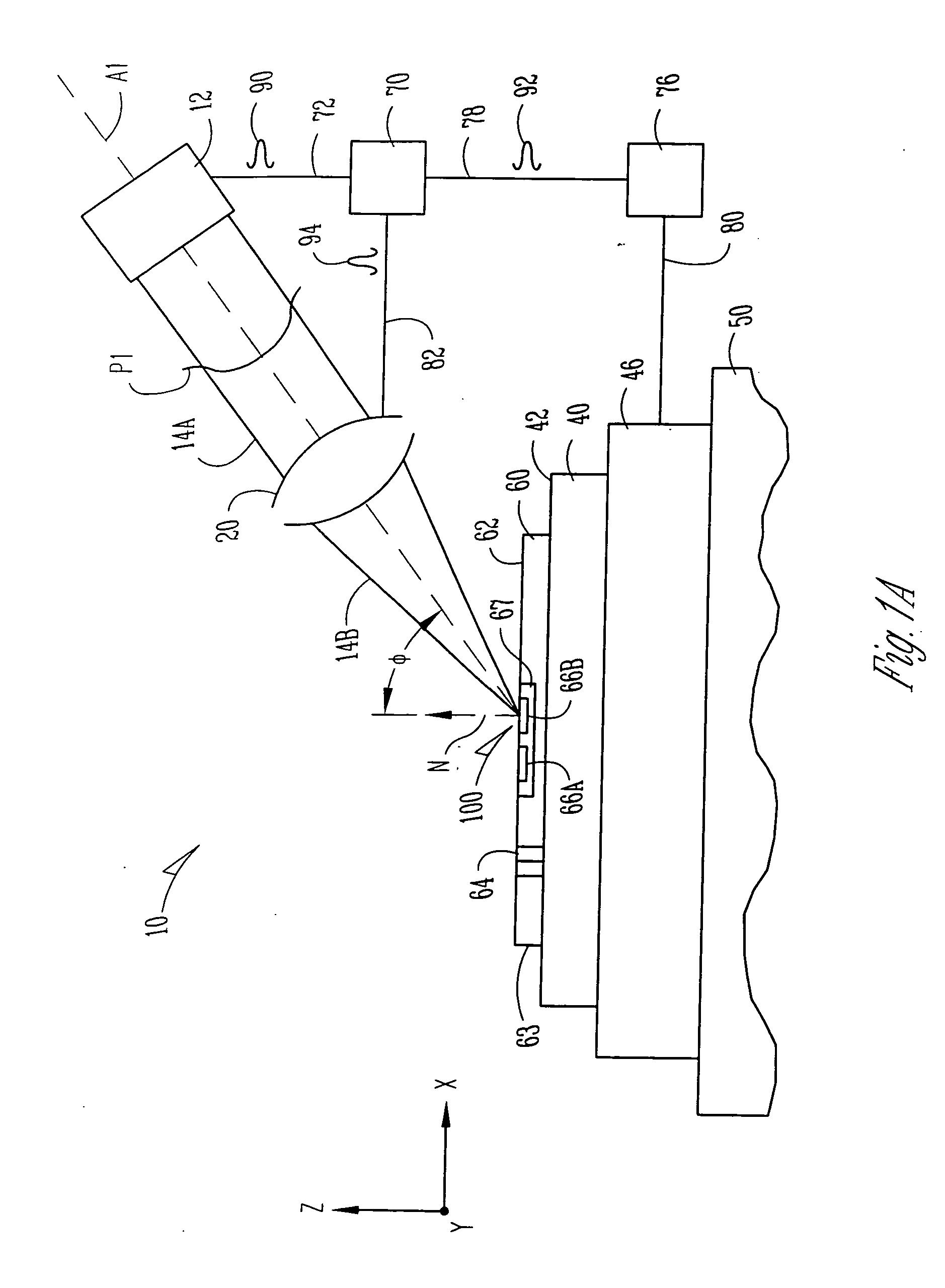 Laser scanning apparatus and methods for thermal processing