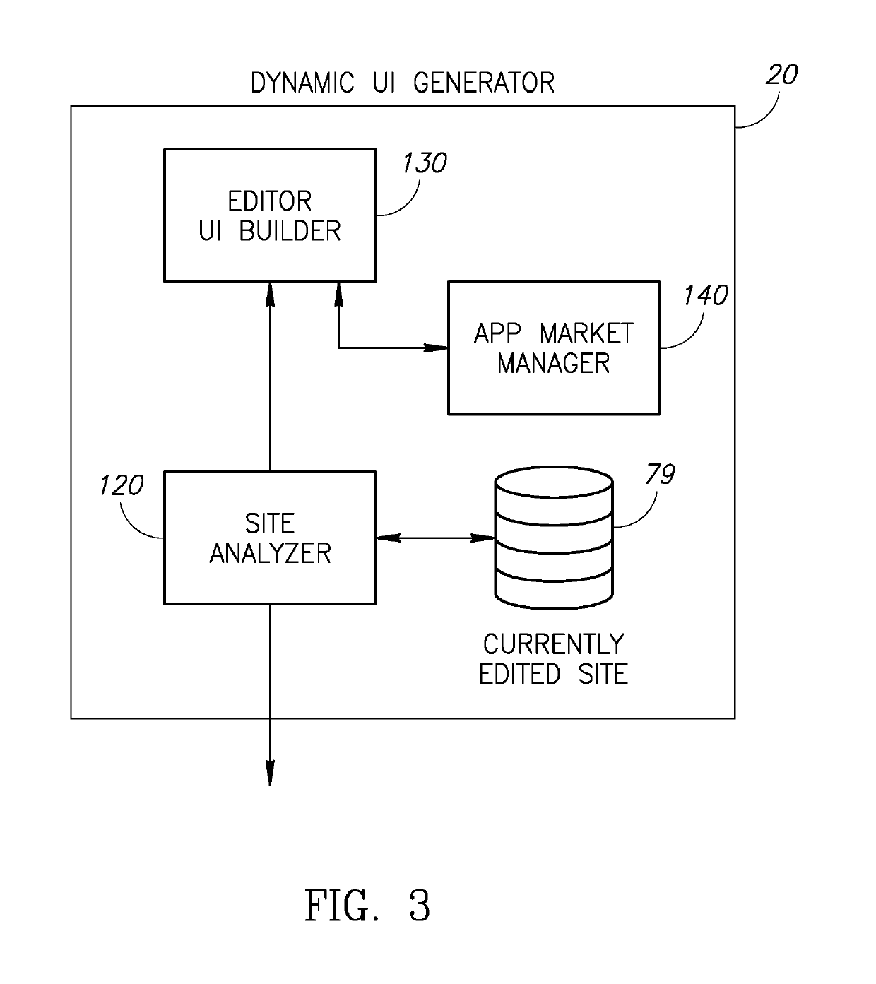 System and method for the generation of an adaptive user interface in a website building system