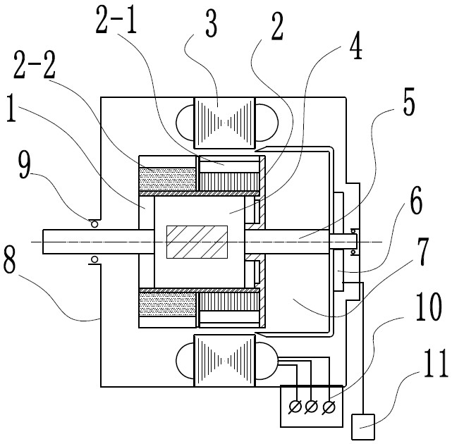 A variable permanent magnet reluctance motor