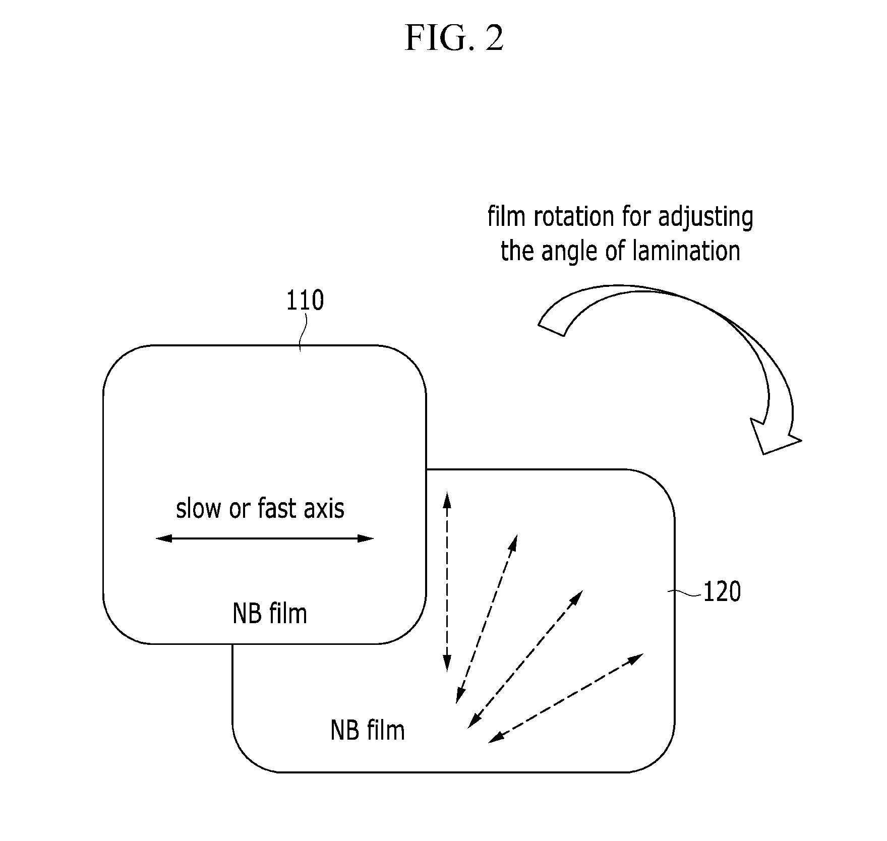 Compensation film, and optical film and display device including the same