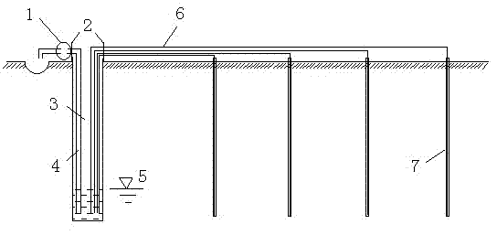 A ground dewatering and drainage method for well point pumping to control group pipe siphon