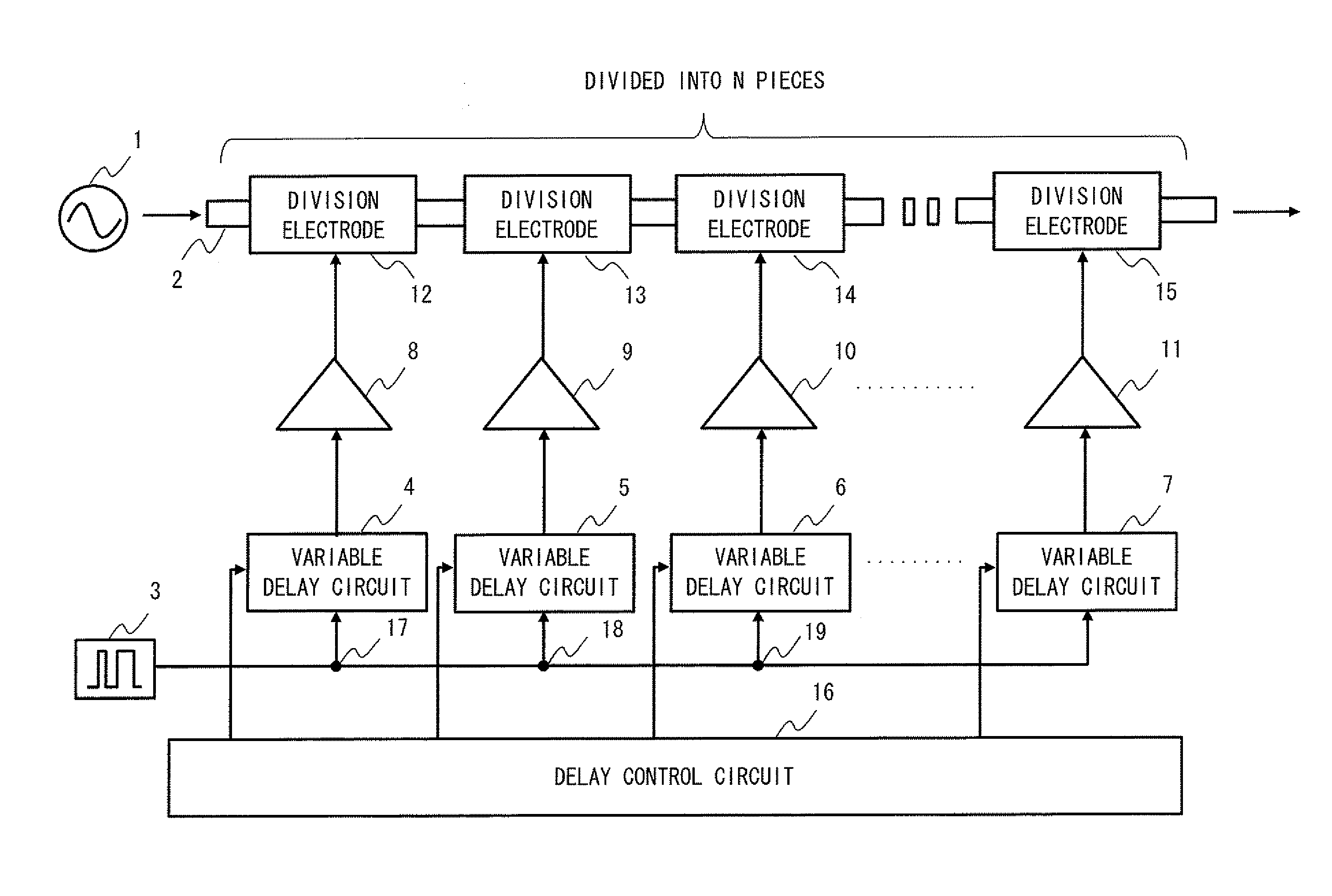 Optical phase modulation circuit and optical phase modulation method