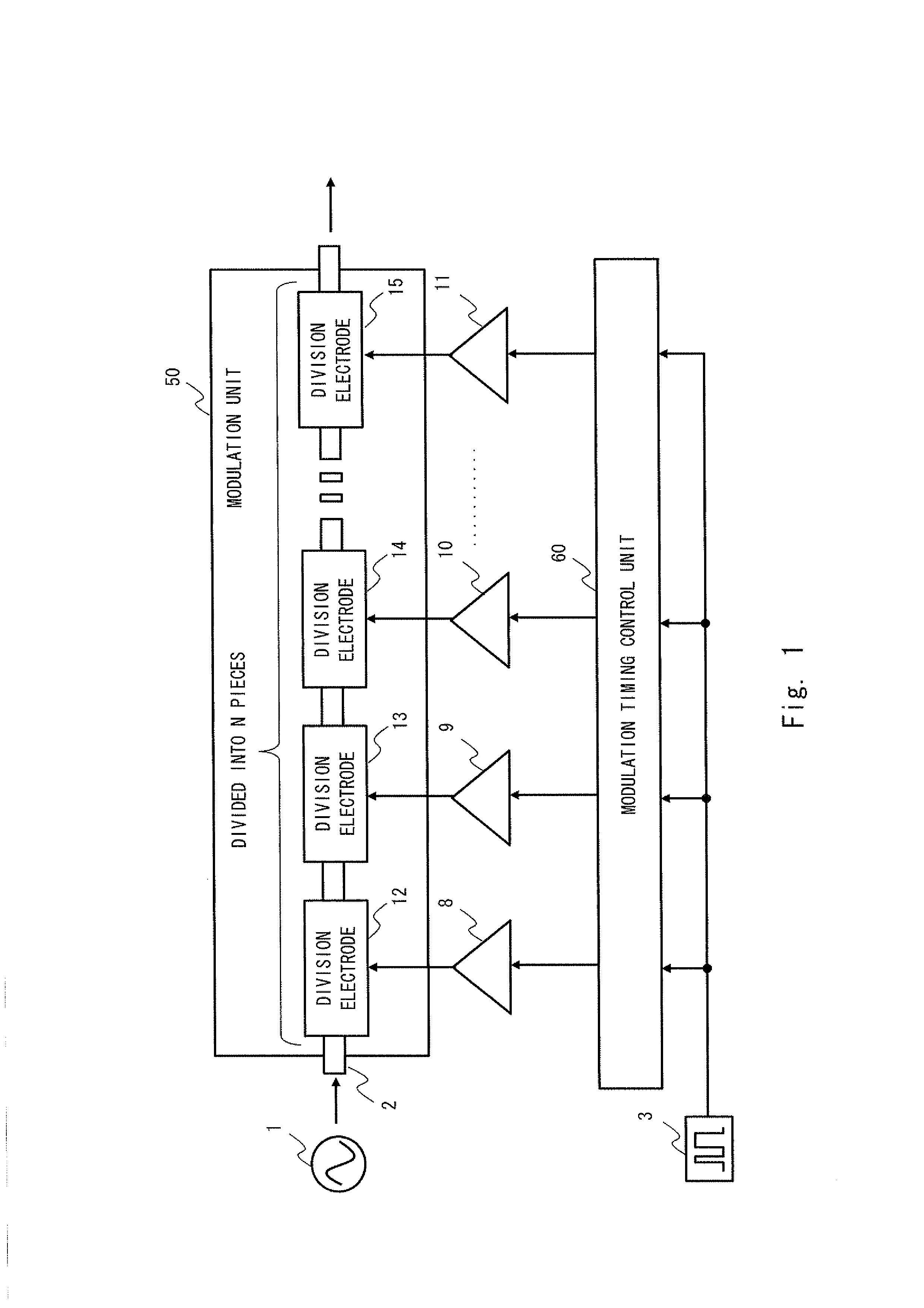 Optical phase modulation circuit and optical phase modulation method