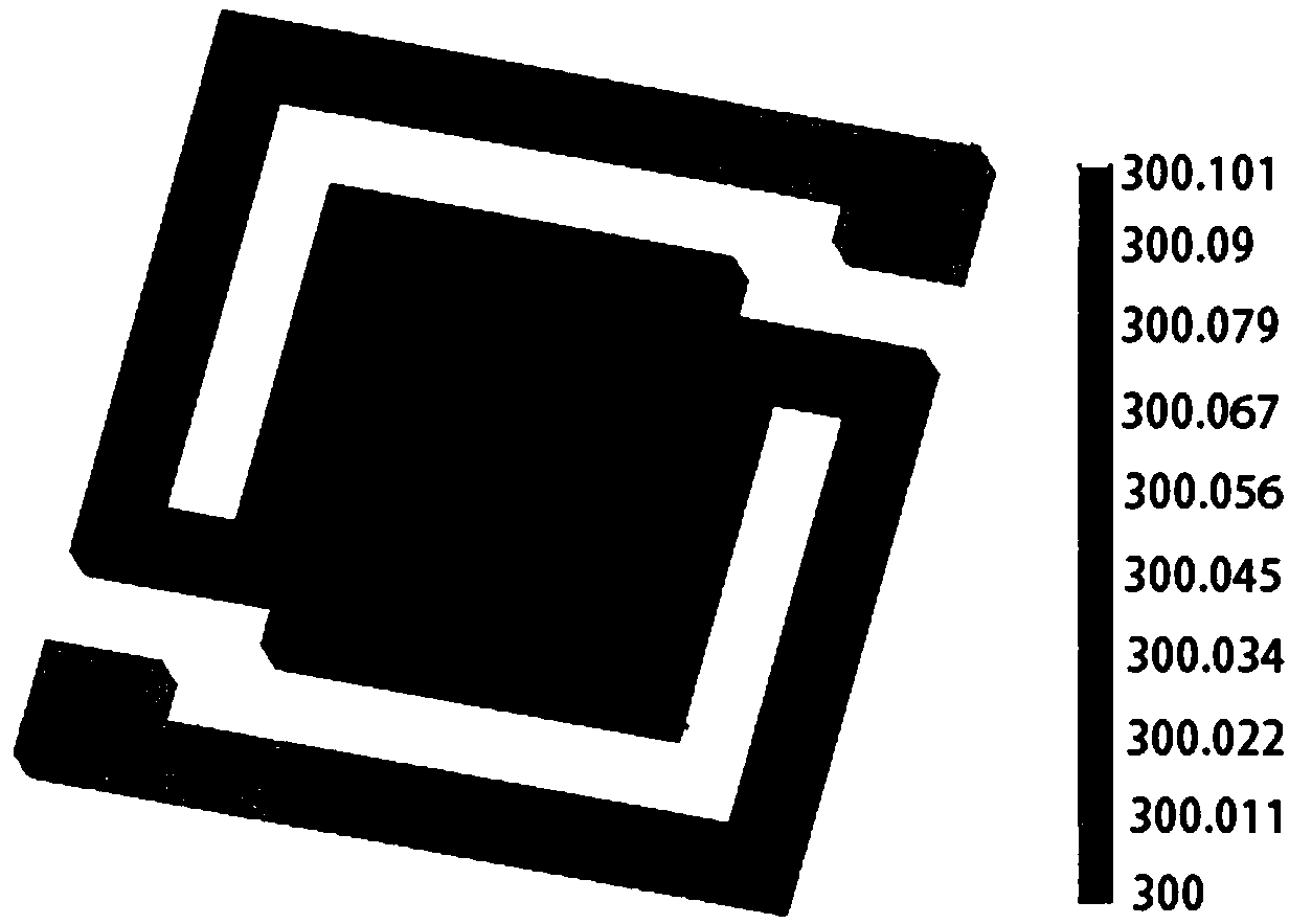 High-performance CMOS infrared micro bolometer based on surface electromagnetic wave resonance