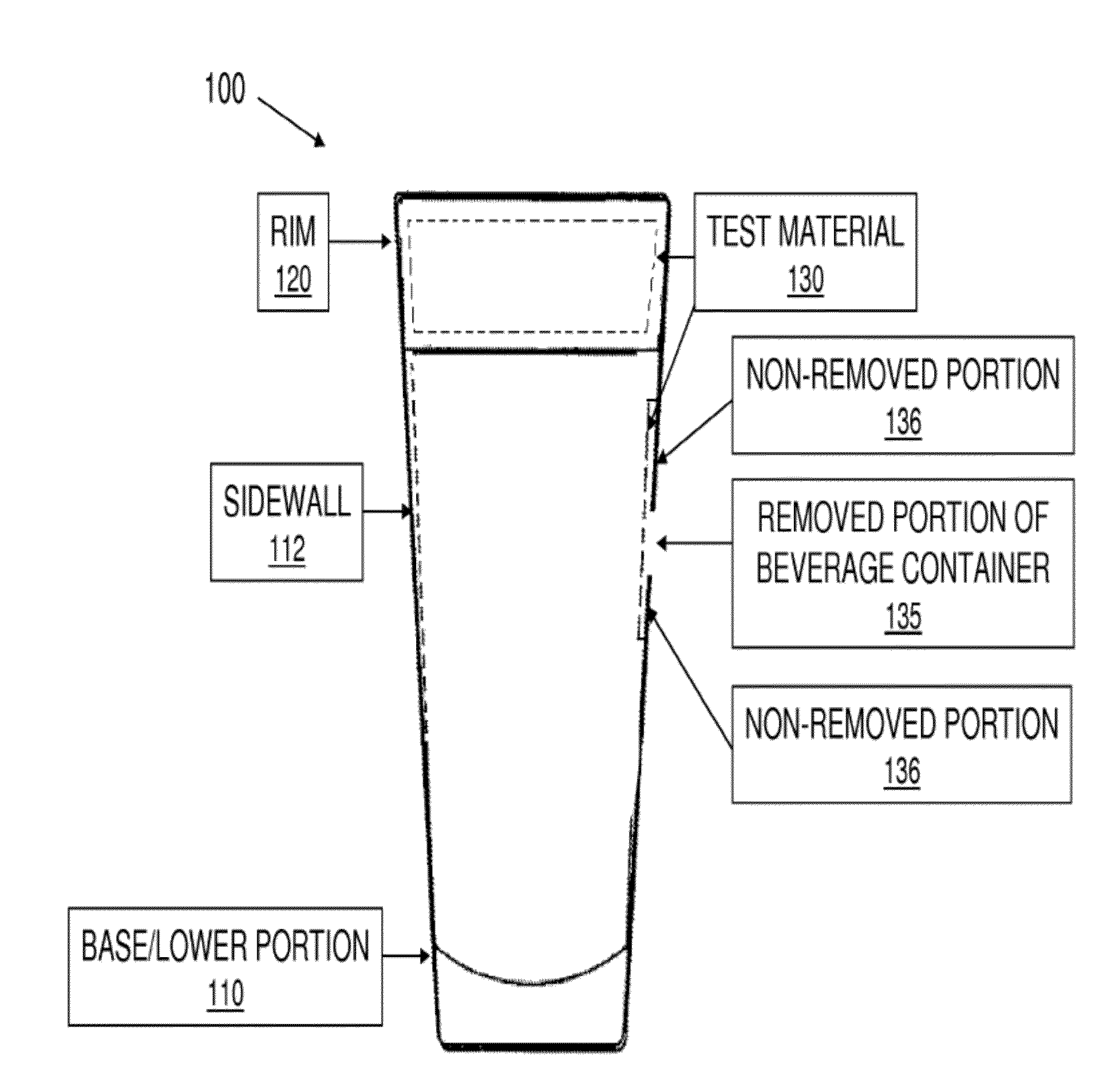 System and method for detection of a contaminated beverage