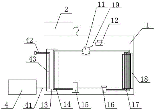 Automobile emission reducing device adopting reverse Carnot cycle