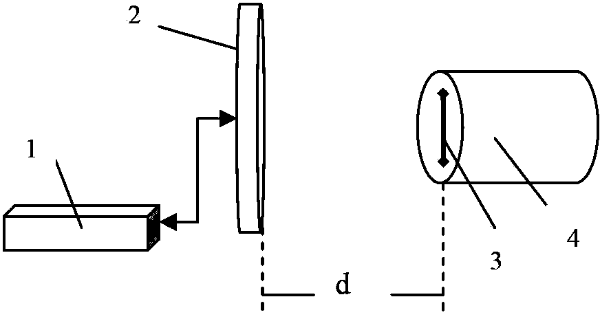 Radio frequency identification device (RFID)-based device and method for measuring rotation speed