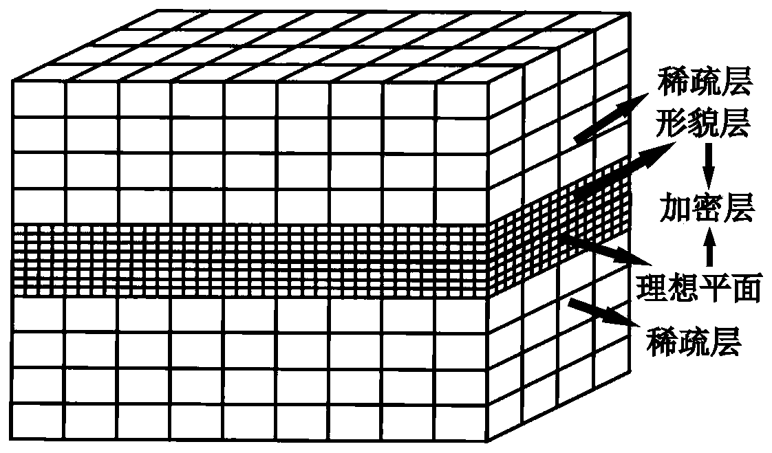 Finite element node modeling method considering contact surface topography