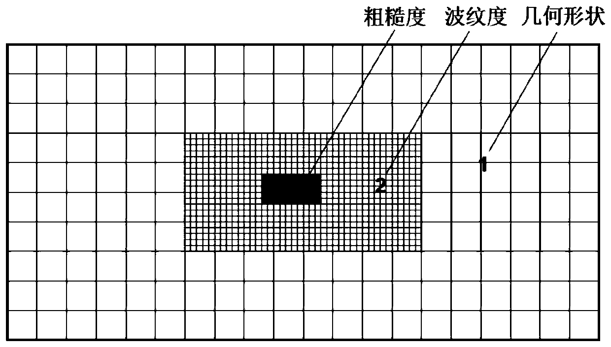 Finite element node modeling method considering contact surface topography