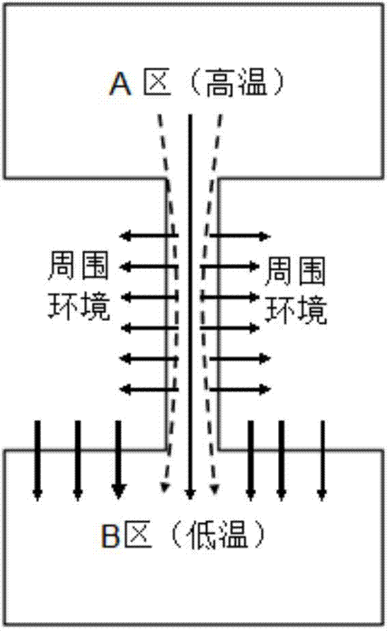 Car lamp structure preventing water vapor condensation of car lamp