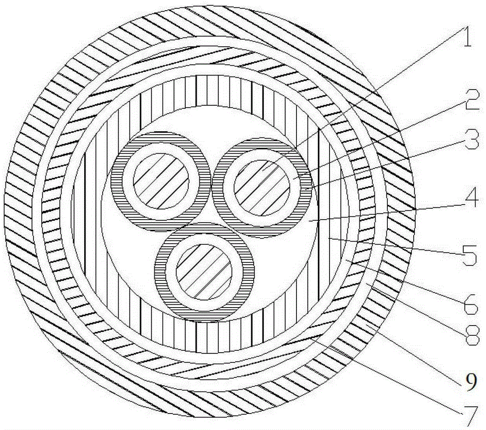 High Performance Construction Cables