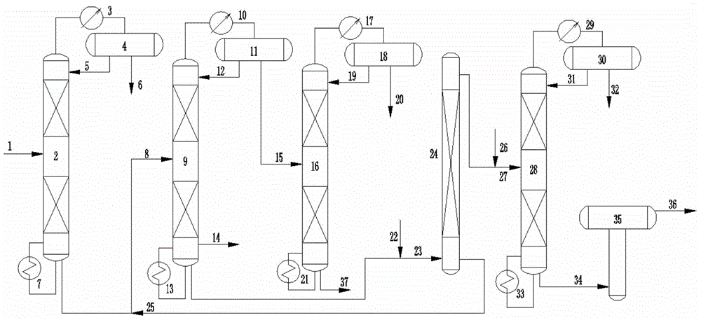 Method and system for recycling sec-butyl acetate in sec-butyl acetate preparation by-product heavy hydrocarbons having carbon number of 12 or more