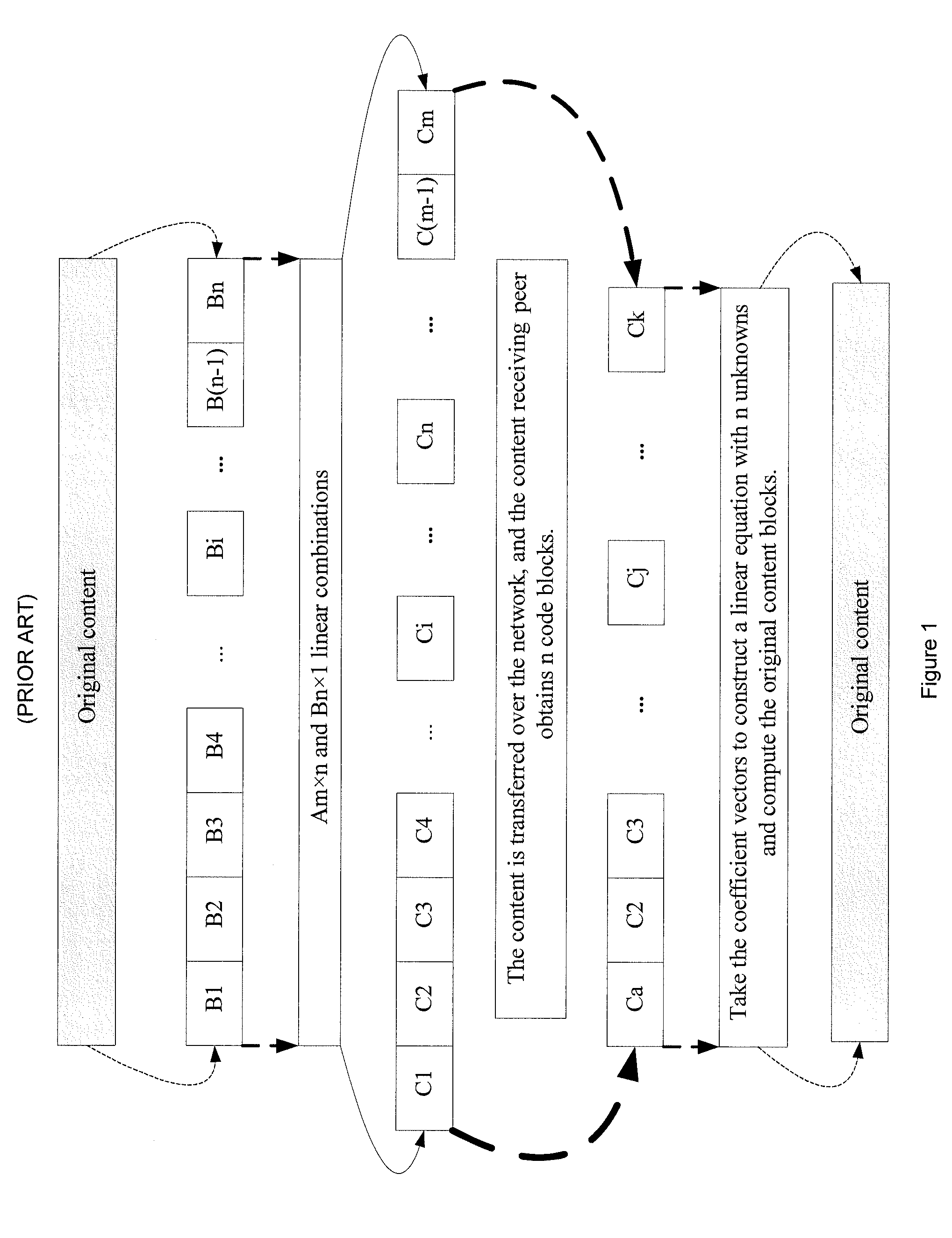 Method and system for transmitting shared contents and content terminal thereof