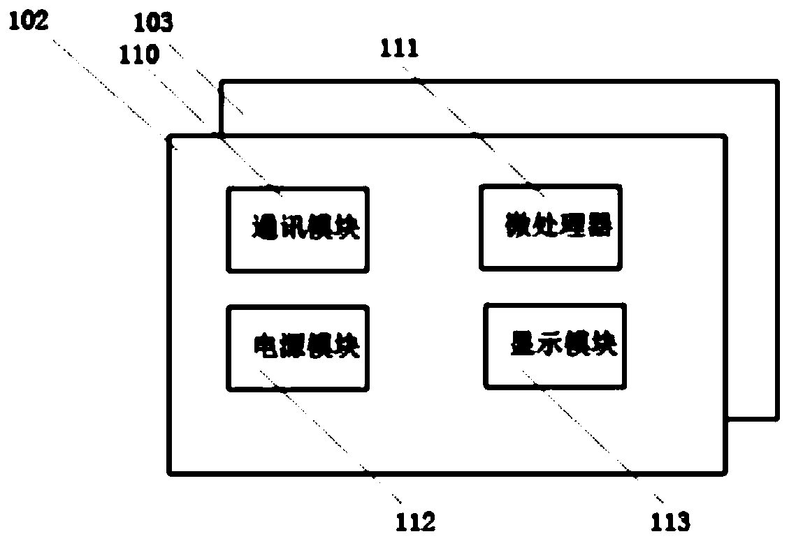 Eye care system and training method for for visual training