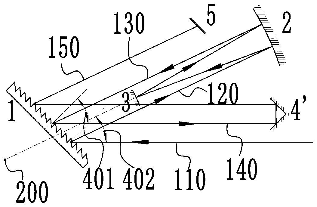 Grating Wavefront Tilt Dispersion Compensation Device