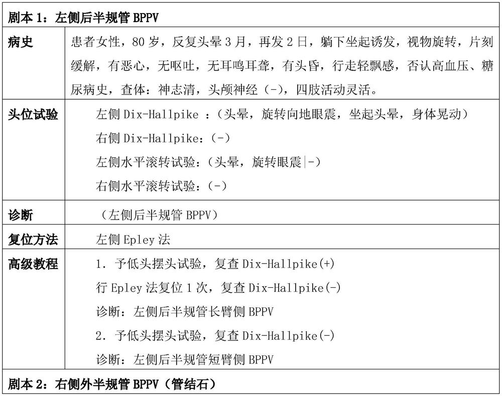 bppv diagnosis and treatment skills training system and method