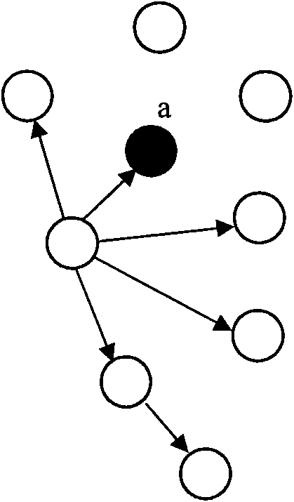 Distributed determining method and route proposal of wireless sense network energy inadequacy level