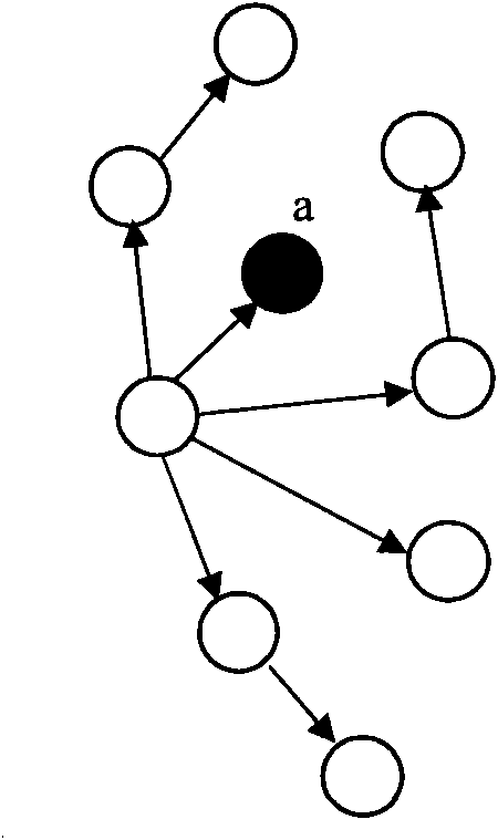 Distributed determining method and route proposal of wireless sense network energy inadequacy level