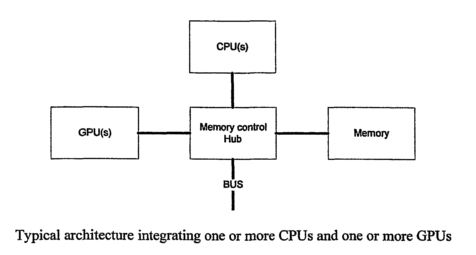 Apparatus and method for determining intersections