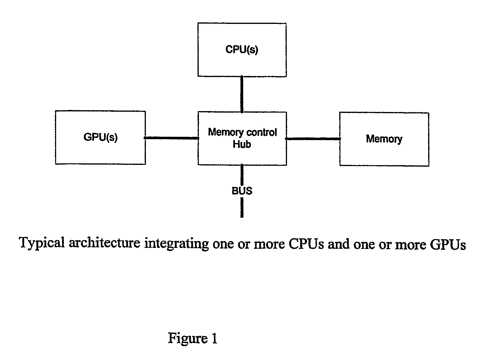 Apparatus and method for determining intersections