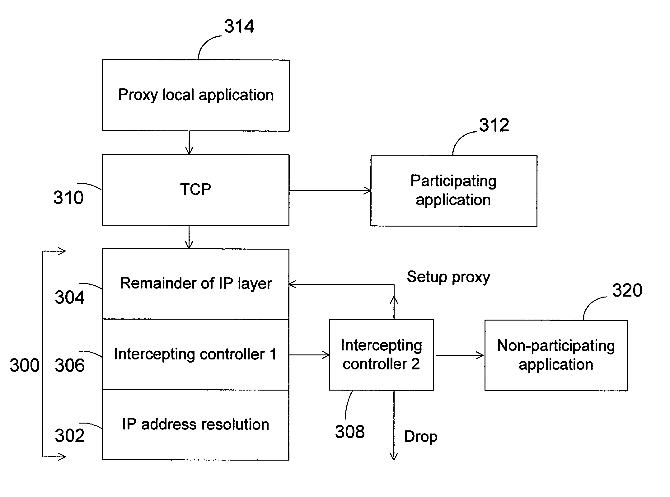 Method and apparatus for reducing overhead on a proxied connection