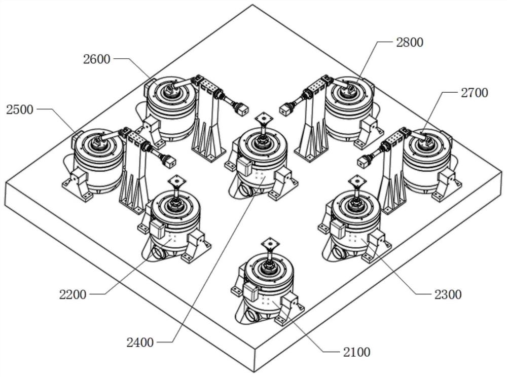 Orthogonal configuration six-degree-of-freedom vibration simulation system and method of full-vertical actuator