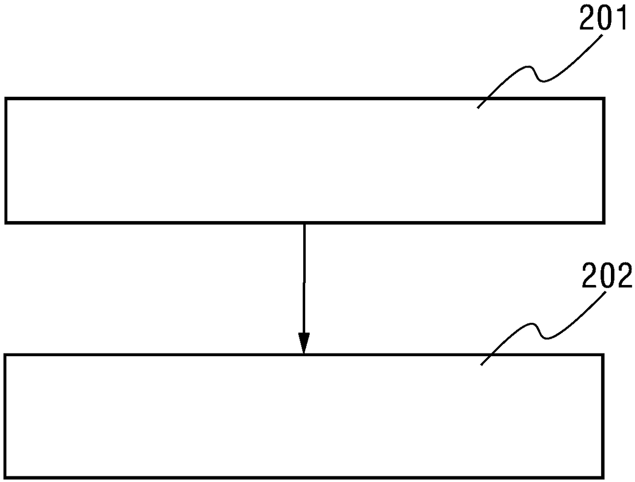 X-ray detector anti-collision device, method and proximity sensor thereof