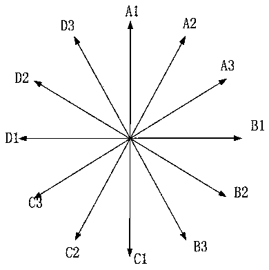 A brushless DC motor for an electric vehicle