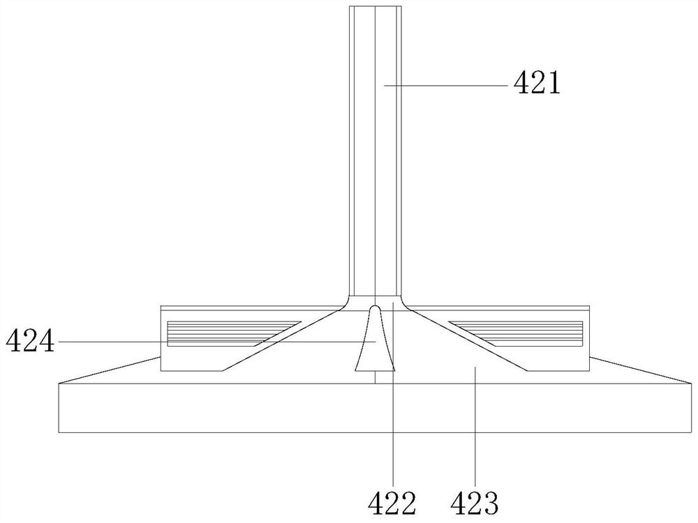 A garbage pyrolysis gasifier