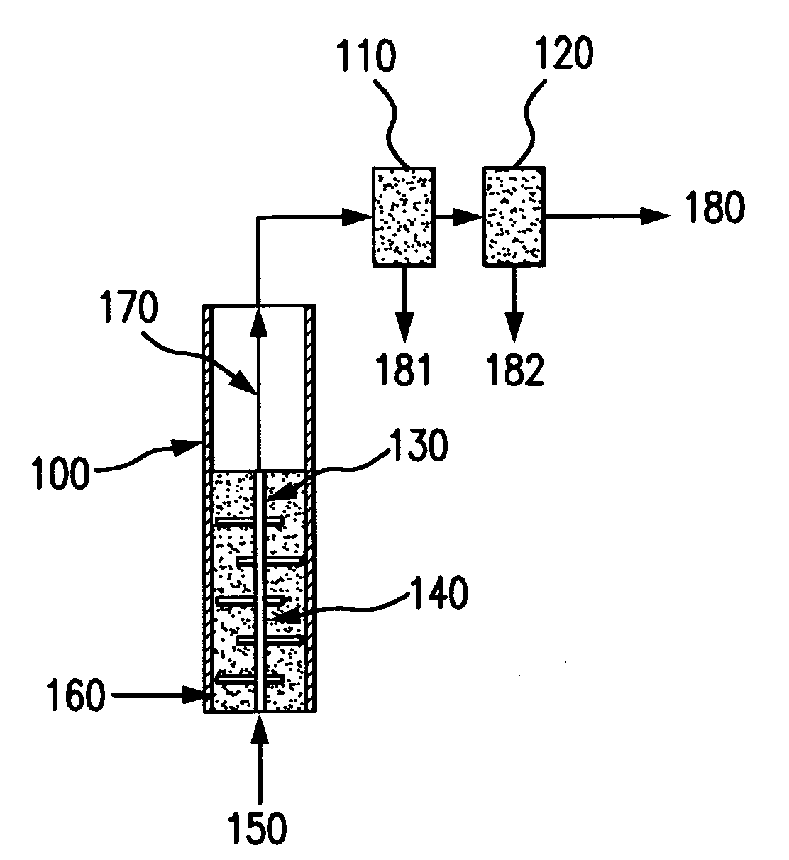 Bubbling bed catalytic hydropyrolysis process utilizing larger catalyst particles and smaller biomass particles featuring an Anti-slugging reactor