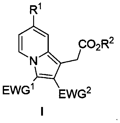 Polysubstituted indazine derivative and preparation method thereof