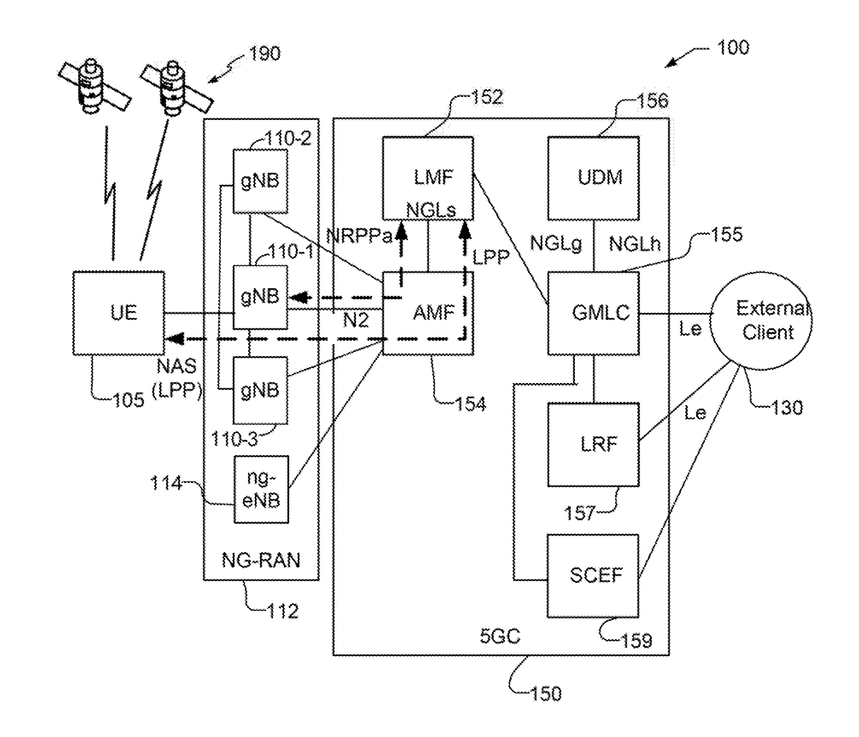 Systems and methods for supporting control plane location in a fifth generation wireless network