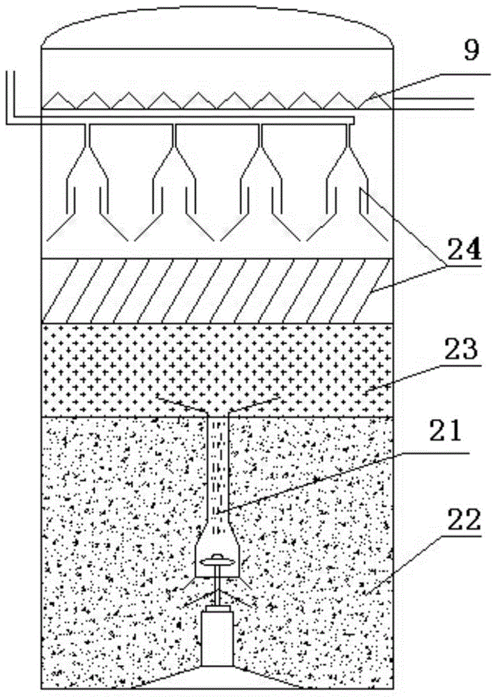 Mechanical internal circulation jet-flow anaerobic reactor and wastewater treatment method thereof