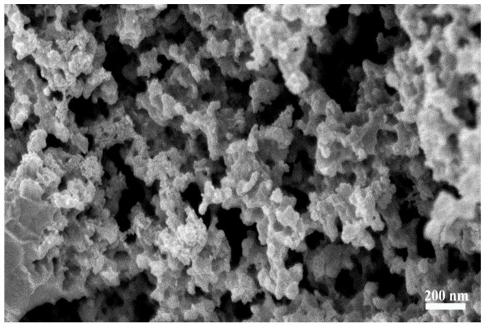 Nano-porous Al-Ni-M-RE-R amorphous alloy used as hydrogen evolution catalytic electrode, and preparation method thereof