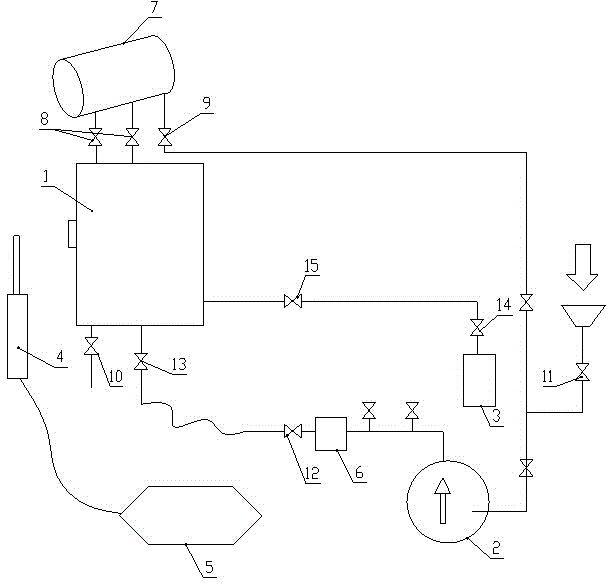 Rapid leakage detecting method suitable for extra-high voltage converter transformers