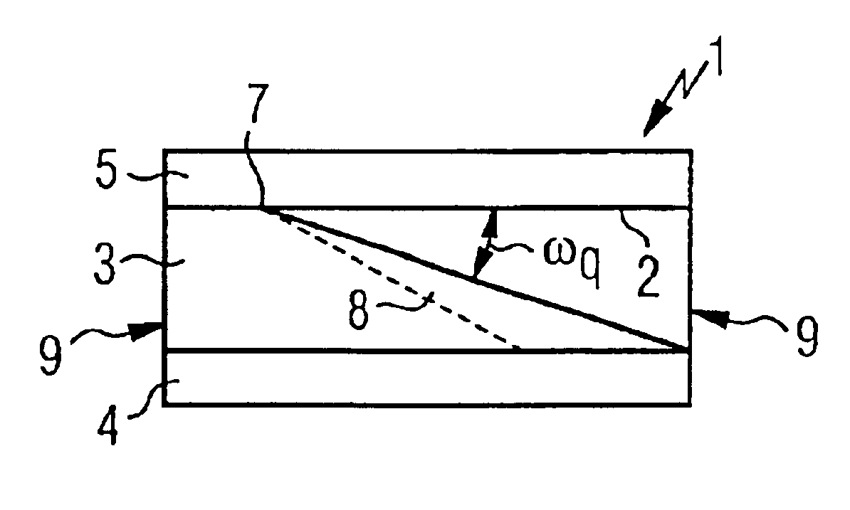 Radiation-emitting semiconductor chip and light-emitting diode