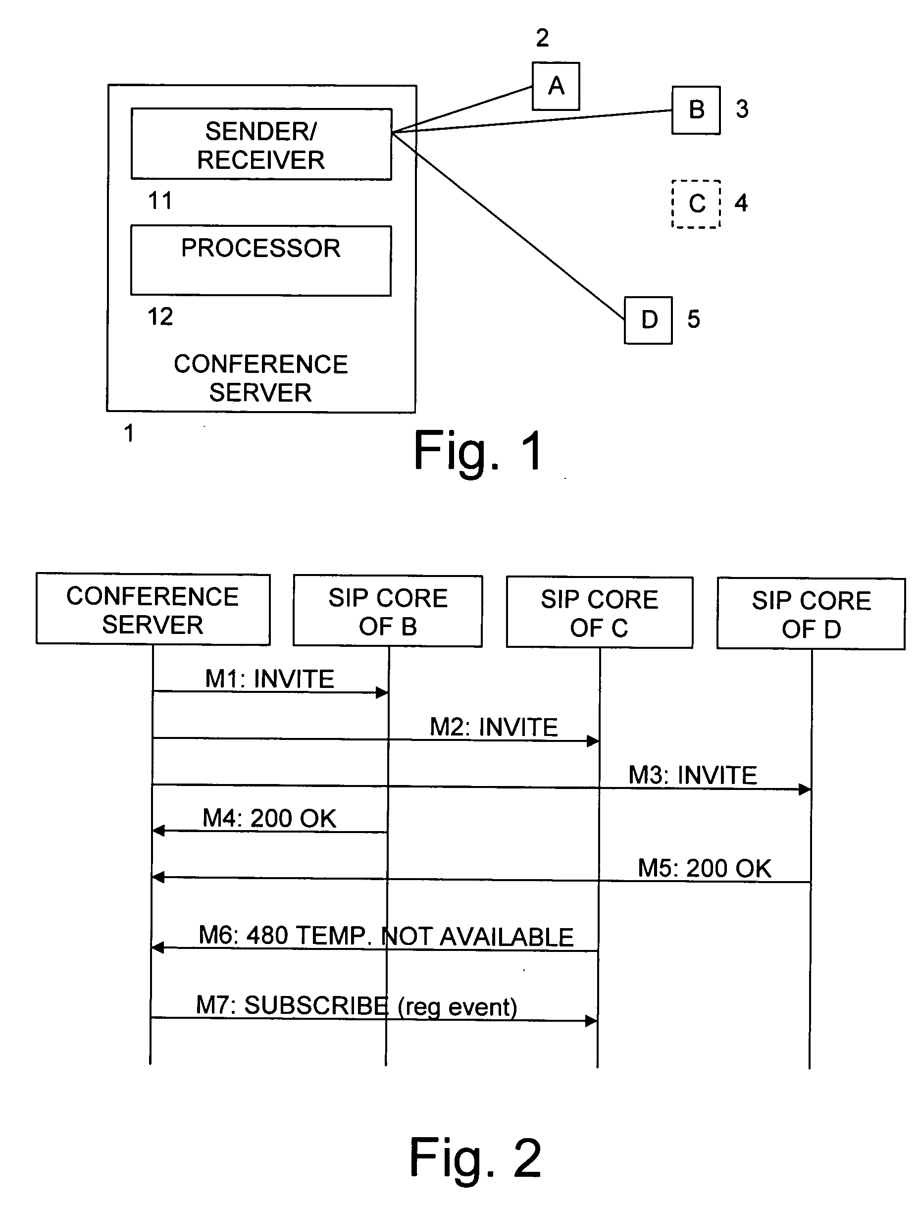 Handling of invitations to group communication sessions