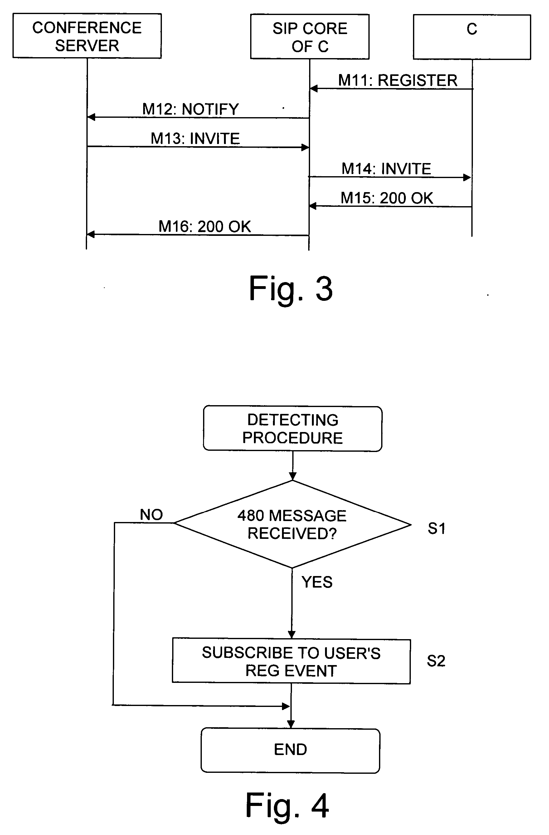 Handling of invitations to group communication sessions