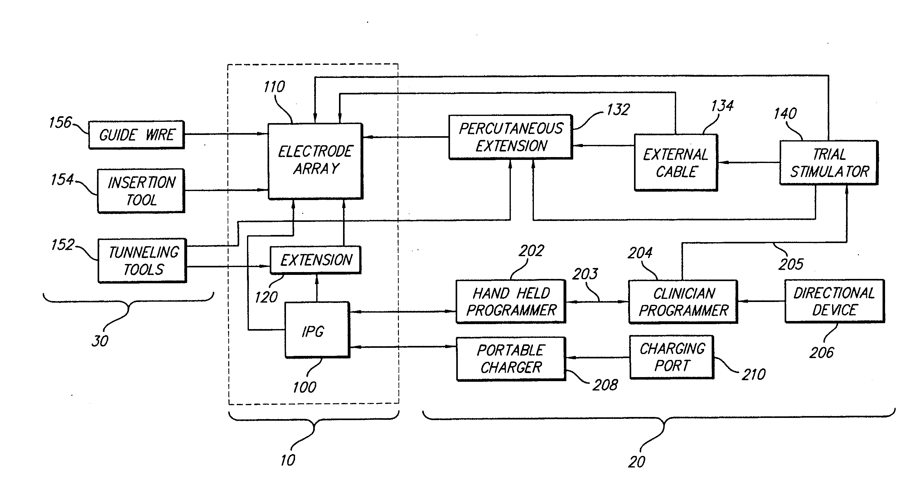 Rechargeable spinal cord stimulation system